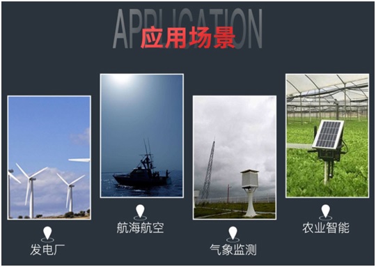 農業(yè)氣象站應用場景圖